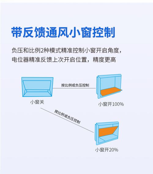 物聯(lián)網(wǎng)養(yǎng)殖智能微電腦控制儀工廠 技術(shù)研發(fā)驅(qū)動下的智慧養(yǎng)殖新范式
