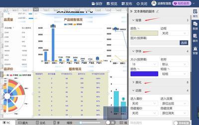 數據可視化文本表格在信息技術咨詢服務中的創(chuàng)新應用